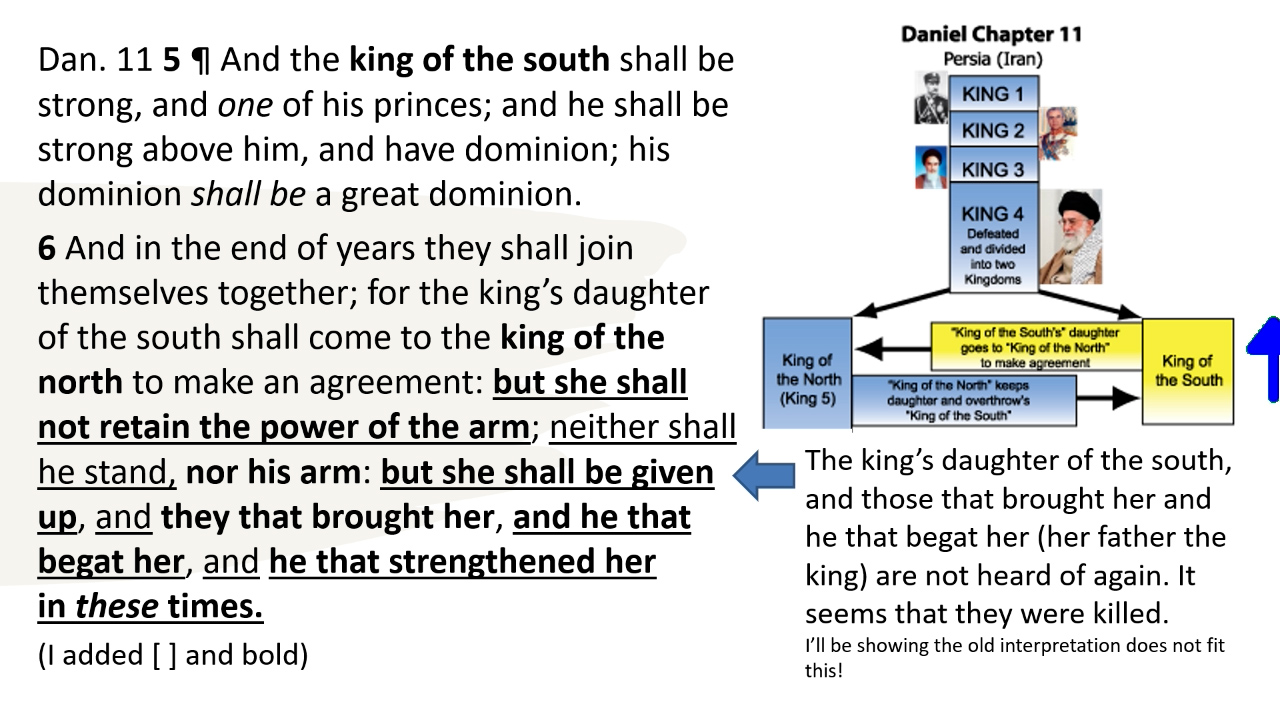 King of the south sends daughter to make agreement with king of the north