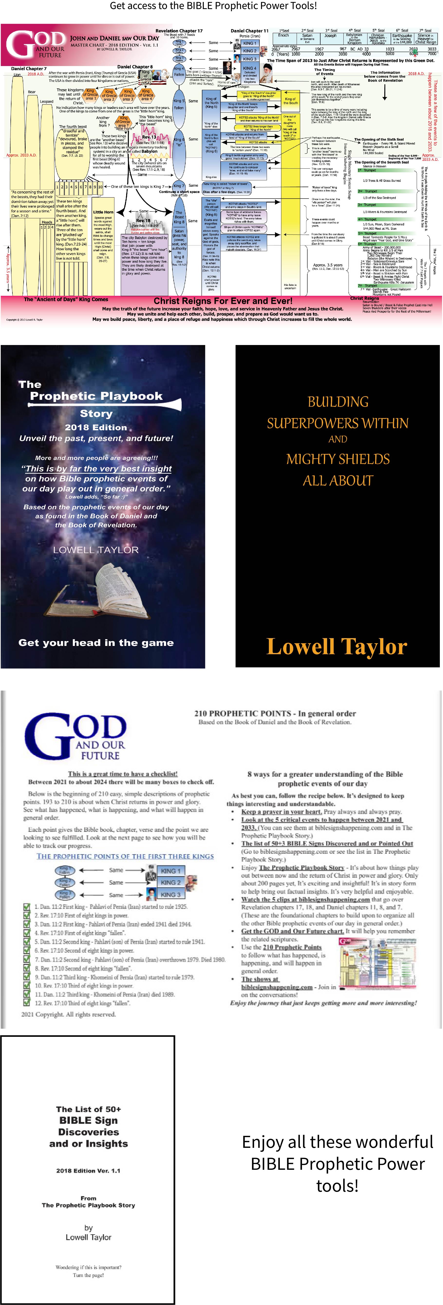 Bible Prophetic Power Tools